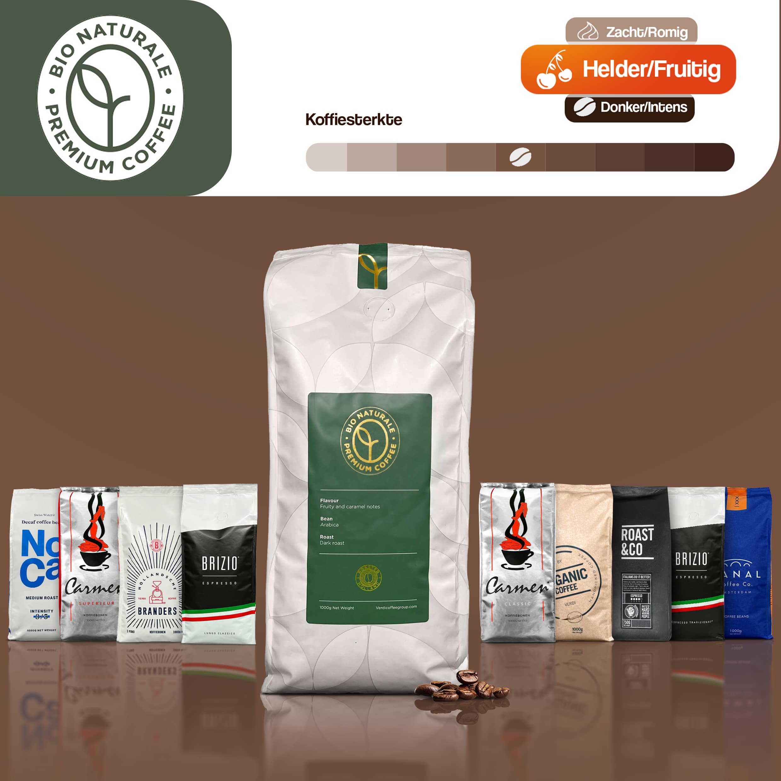 Bio Naturale Koffie