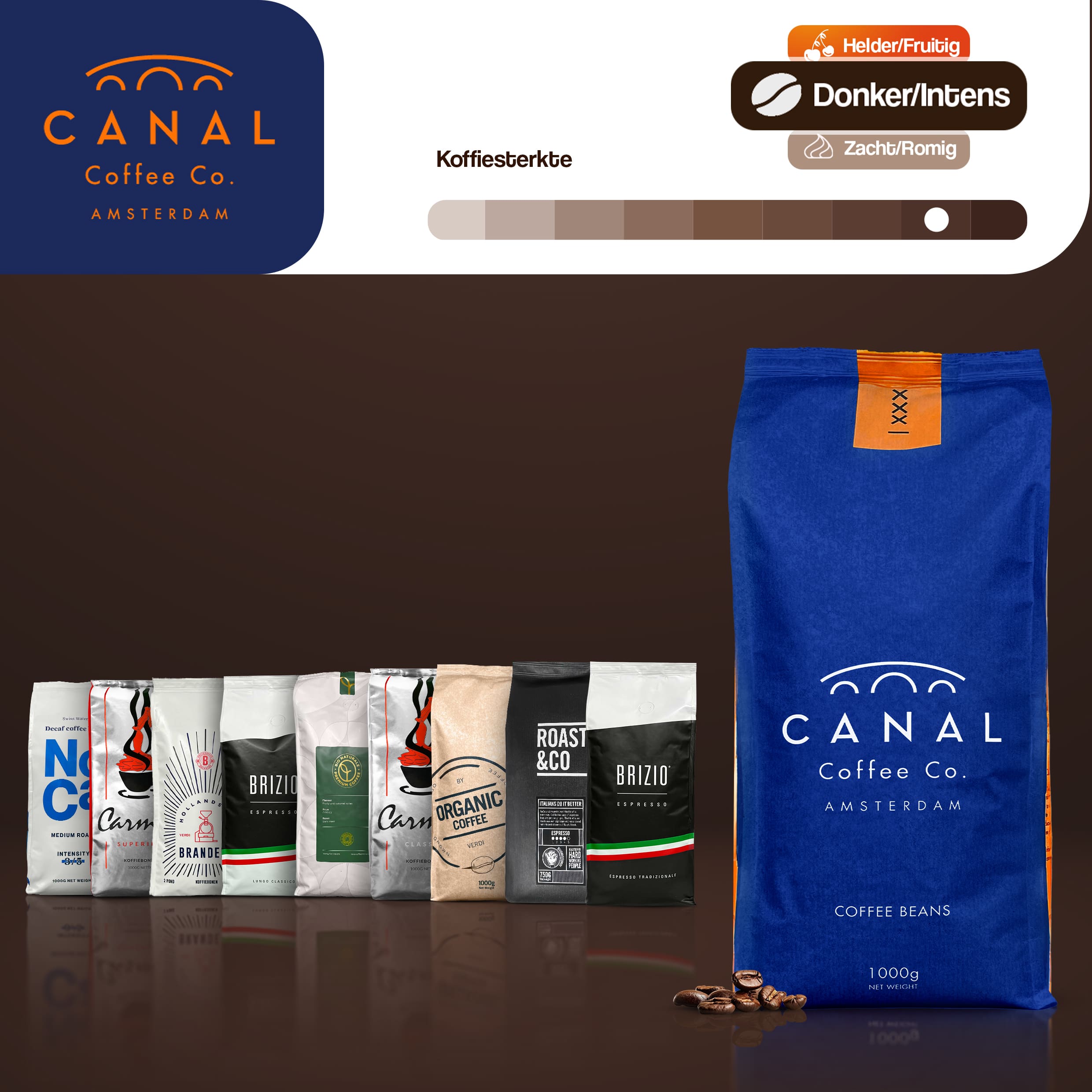 Canal Coffee Amsterdam